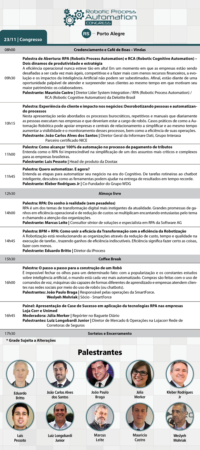 Congresso RPA dia 23/11 | Automação Robótica de Processos